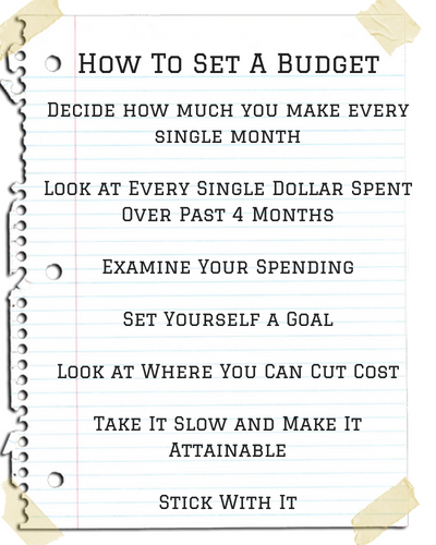 how to set up a family budget
