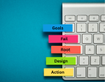 Computer keyboard with the 5 steps to resolve marriage conflict